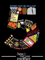 Khi Bố Gặp Mẹ (Phần 5)