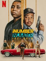 iNumber Number: Vàng Johannesburg