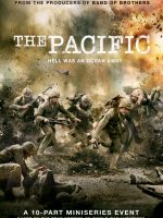 Mặt trận Thái Bình Dương